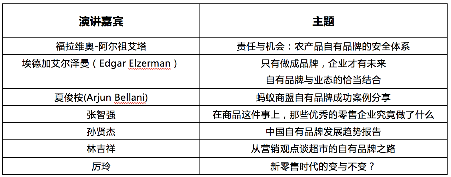 第二届全国自有品牌大会暨蚂蚁商业联盟年会8月22日举行