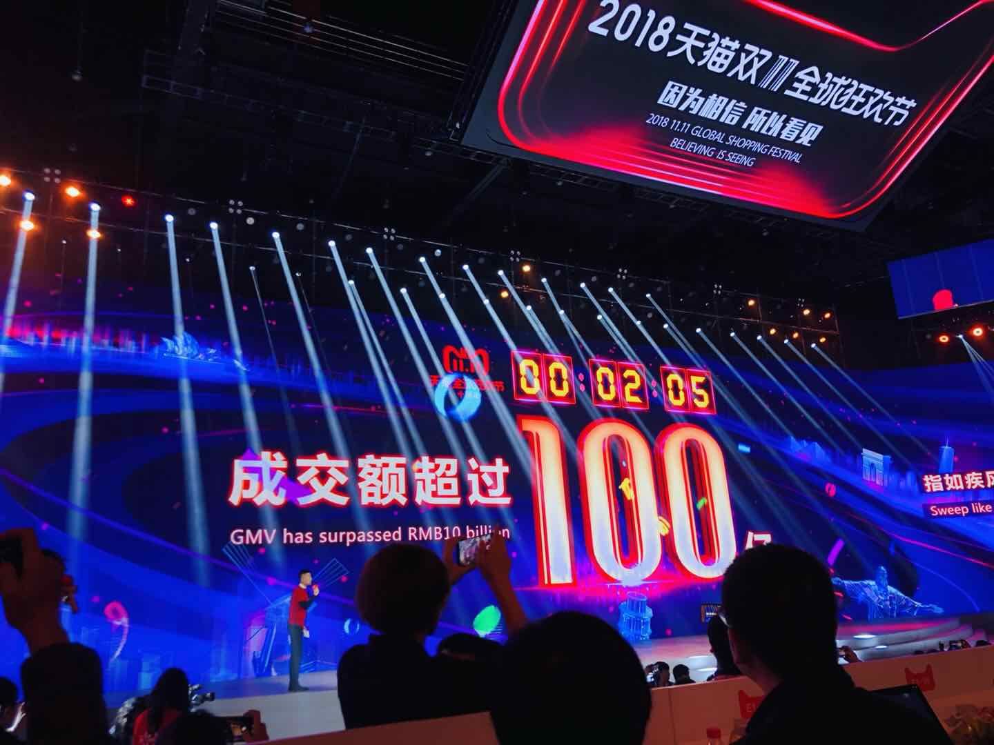 26分钟破500亿，双11第10年：数字不重要，数字仍然很重要！