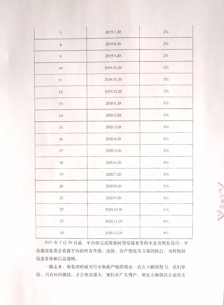地球港新零售梦碎：全国门店停业，是生不逢时，还是“爸爸”无情？