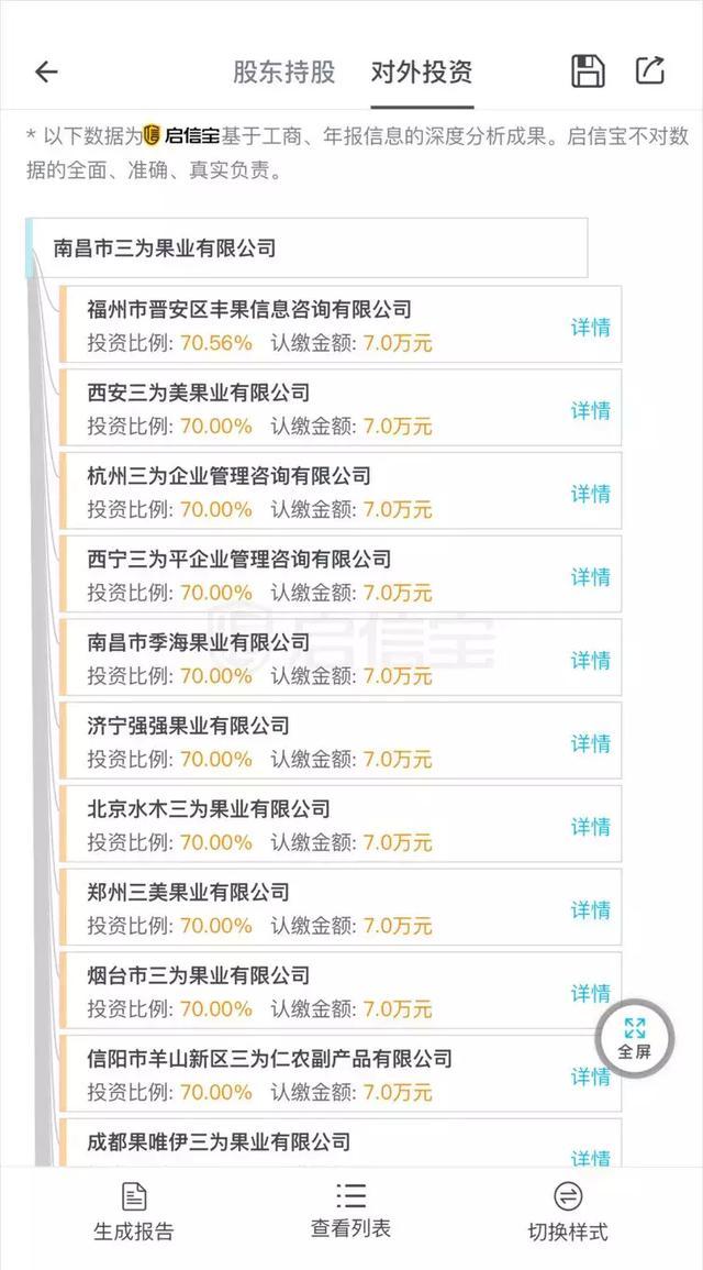 魔幻果唯伊